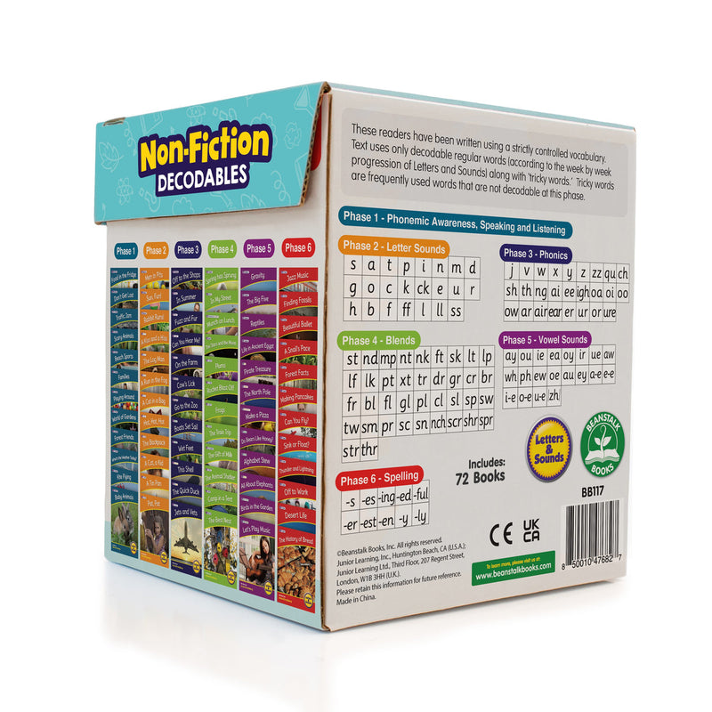 Letters & Sounds Set 2 Non-Fiction Boxed Set