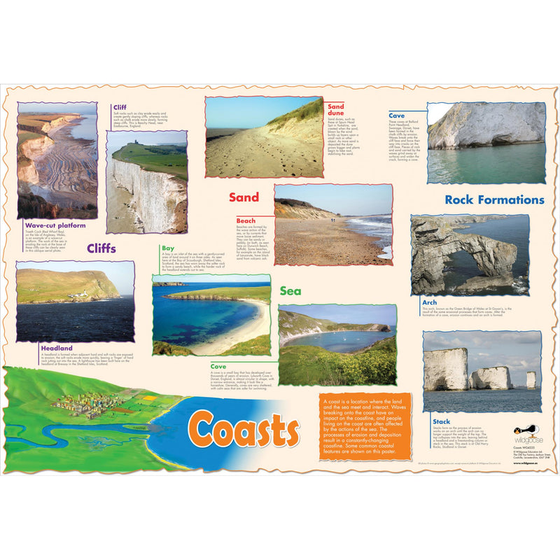 Coasts Curriculum Pack