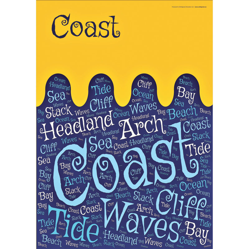 Coasts Curriculum Pack