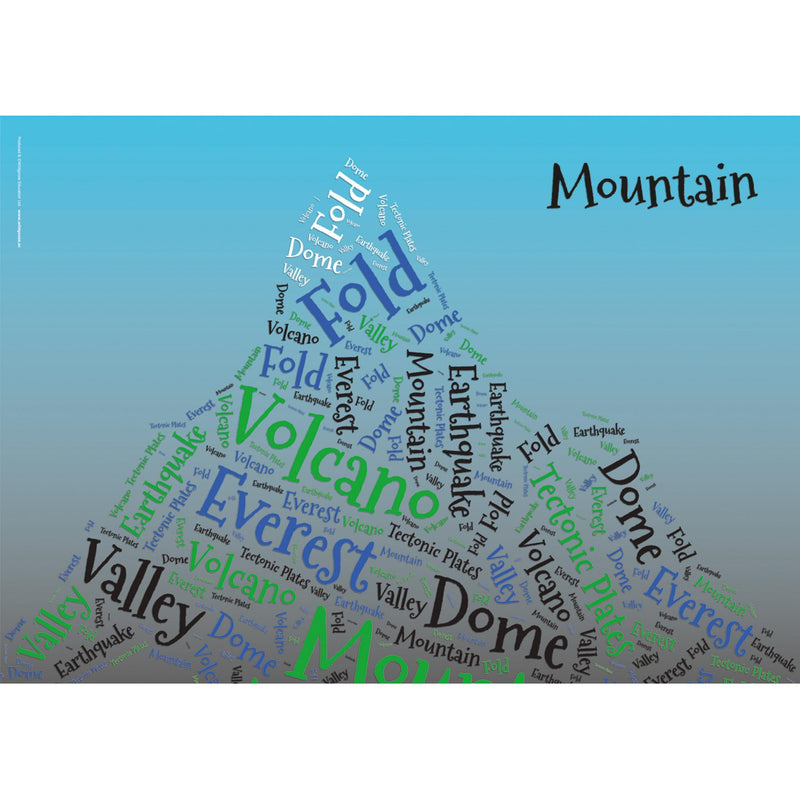 Mountains Curriculum Pack