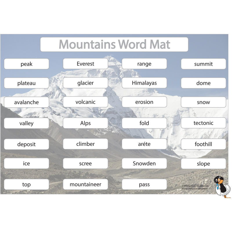 Mountains Curriculum Pack