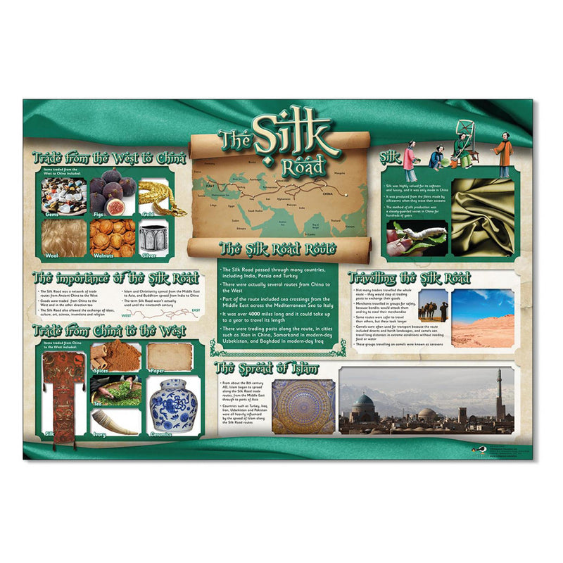 Silk Road Traders Pack