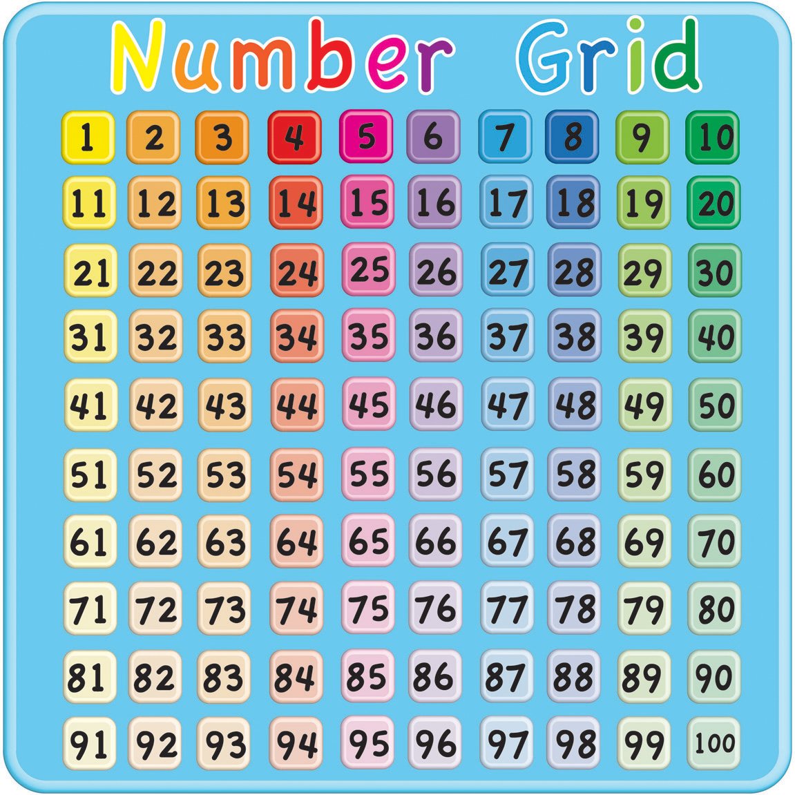 Number Grid Sign – Springboard Supplies